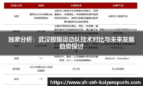 开云Kaiyun Sports